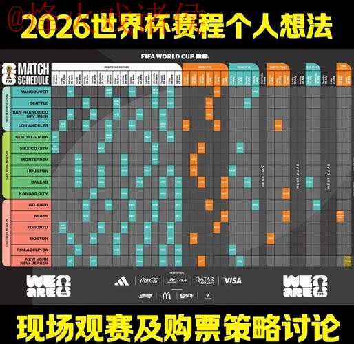 2026世界杯预测全站解析推荐 2026世界杯预测全站解析推荐