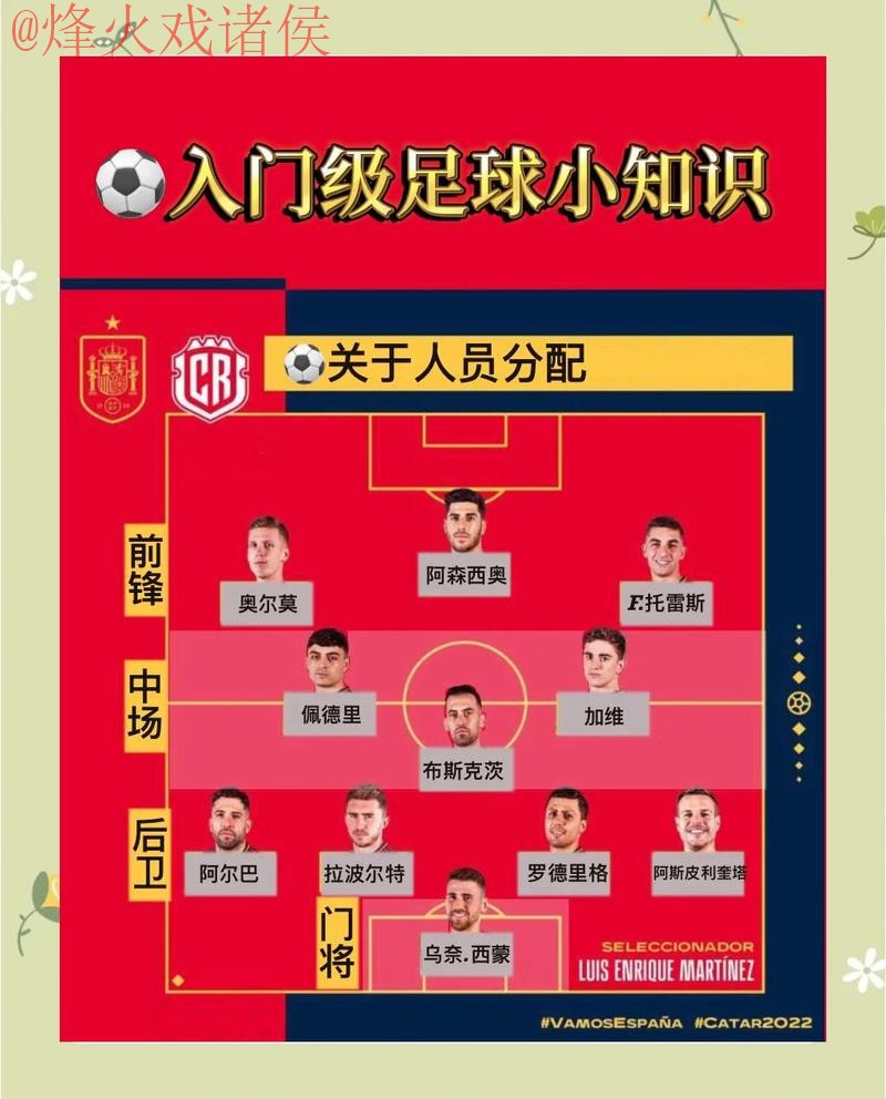 2022世界杯热门赛事投注指南 2022世界杯热门赛事投注指南