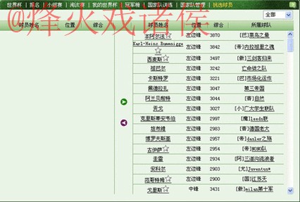 最新世界杯盘口网页版官方网址推荐 最新世界杯盘口网页版官方网址推荐