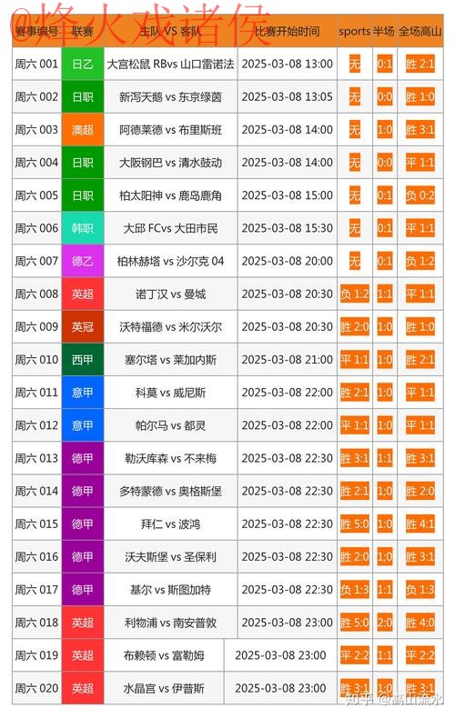 最新世界杯盘口网页版官方网址推荐 最新世界杯盘口网页版官方网址推荐