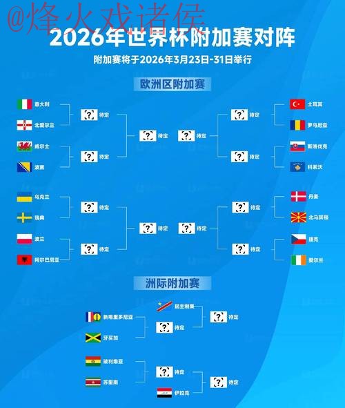 2026世界杯盘口下载指南 2026世界杯盘口下载指南