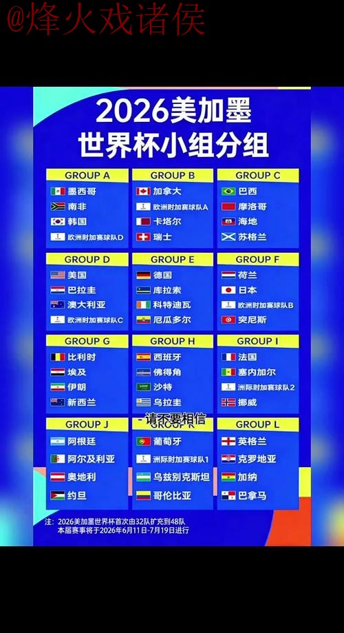 2026世界杯盘口正规指南 2026世界杯盘口正规指南