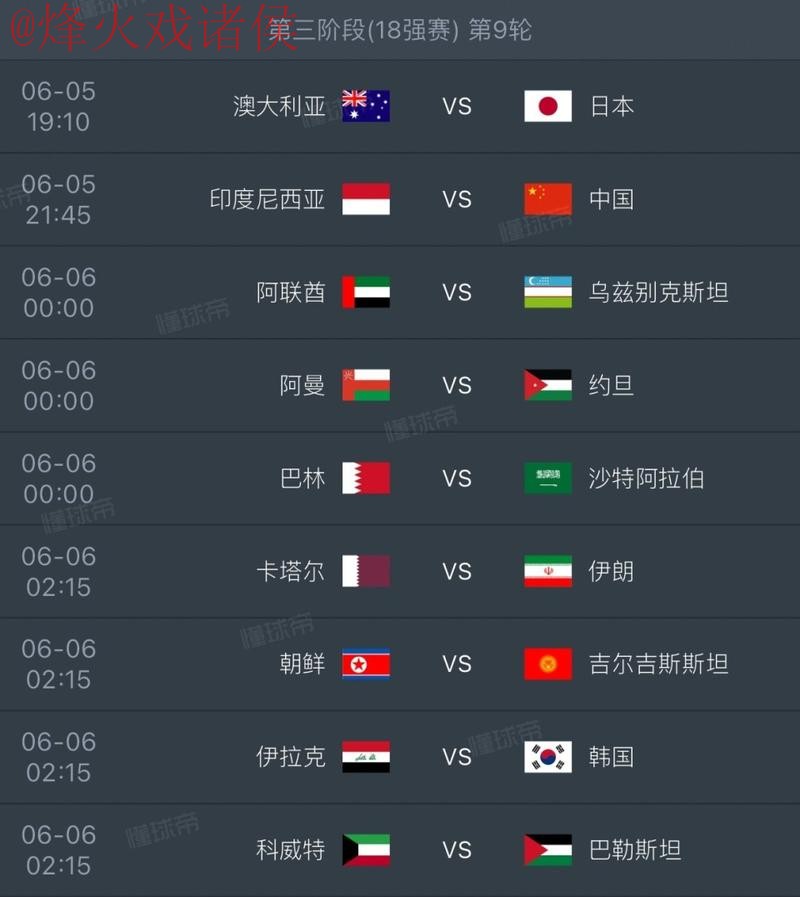 2026世界杯比分最新动态与热门趋势 2026世界杯比分最新动态与热门趋势