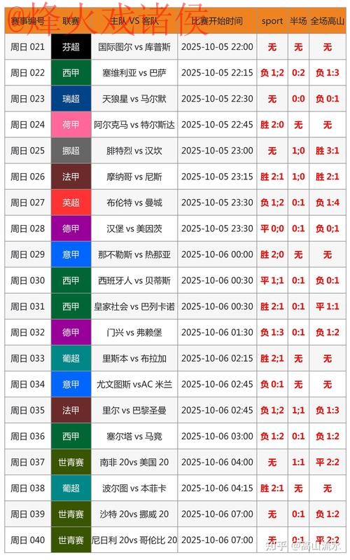 2026世界杯滚球分析：最新资讯与投注技巧